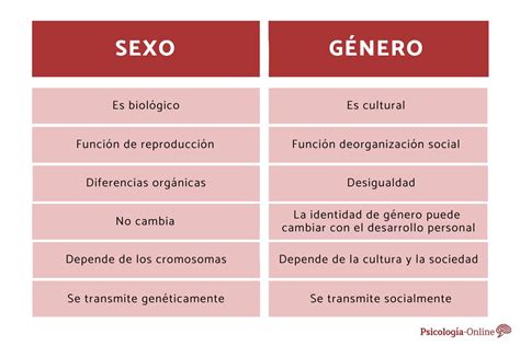 sexoentre hombres|sexo.